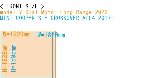 #model Y Dual Motor Long Range 2020- + MINI COOPER S E CROSSOVER ALL4 2017-